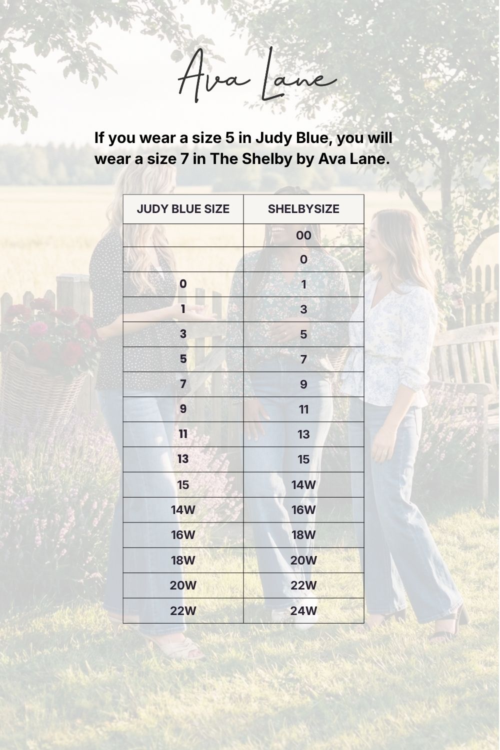 The Shelby High-Rise Wide Leg Tummy Control Jeans- Three Inseams